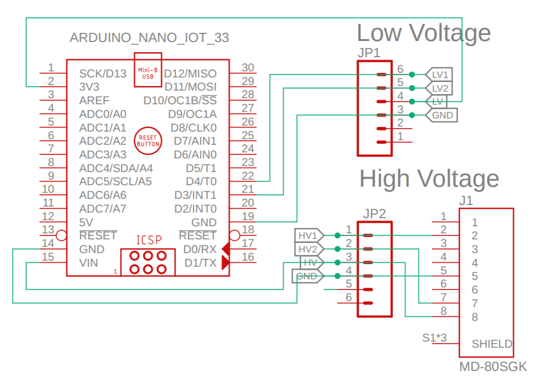 Connection schematics